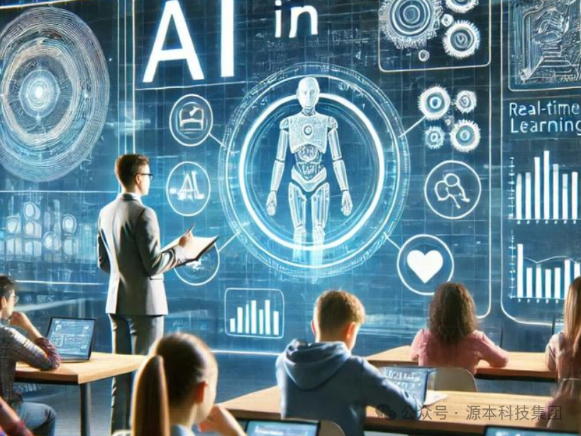 艾弗森贝博ballbet官网科技-本科生掌握大数据、云原生、AI-竞赛保研求职的“超车秘籍”来了！